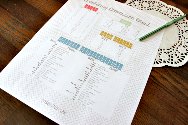 Crochet Conversion Chart FREE Printable // Budget Girl --- Keep this with your patterns or at your computer to use as a quick reference when following or writing a crochet pattern. Cute and easy-to-read! #crochet #diy #printable #free #chart #conversion #patterns